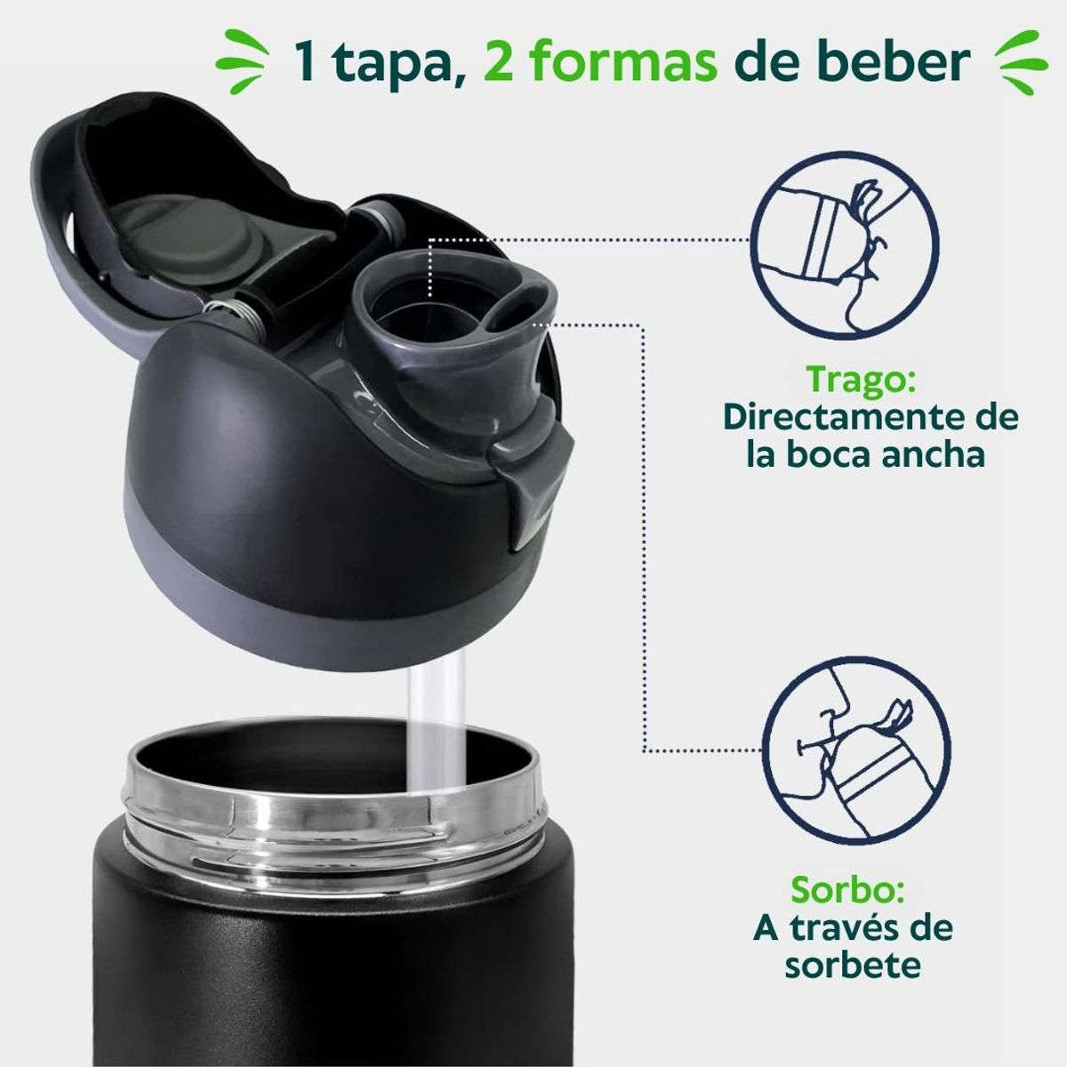 HOGARMAS - Tumbler Energy 750 ml Negro Tomatodo Botella Tapa 2 en 1