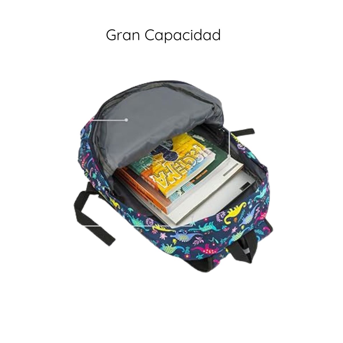 GENERICO - Mochila dinosaurio 3 en 1