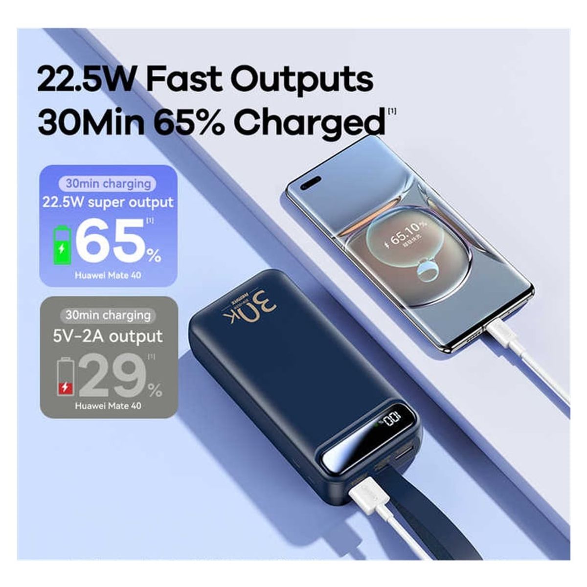 REMAX - CARGADOR PORTÁTIL REMAX 30000mAh PD20W+QC225W AZUL