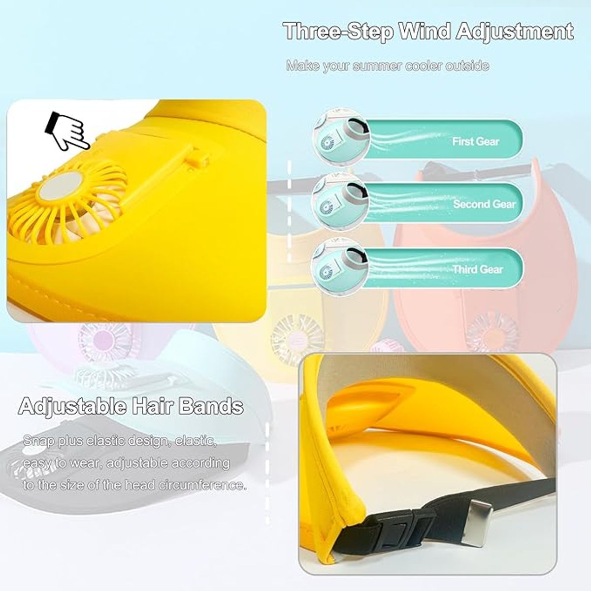 GENERICO - GORRO VENTILADOR SOMBRERO ADAPTABLE A POSICIONES RECARGABLE AMARILLO