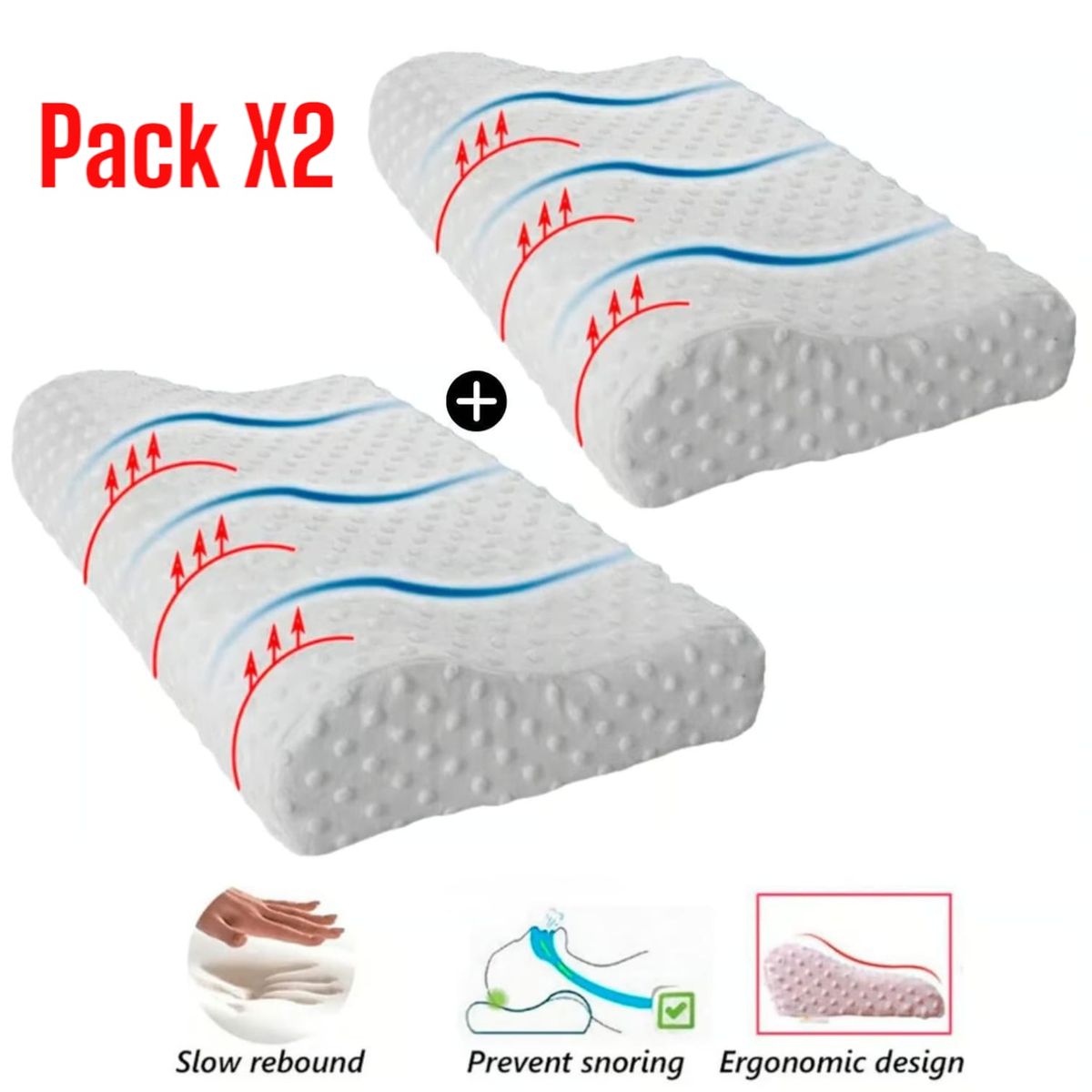 OEM - Combo X2 Almohada Ortopedica Evita Ronquidos Viscoelastica 2 Piezas