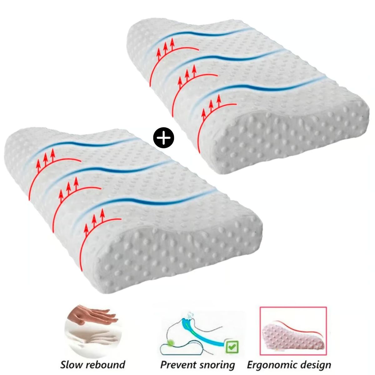 OEM - Combo X2 Almohada Ortopedica Evita Ronquidos Viscoelastica 2 Piezas