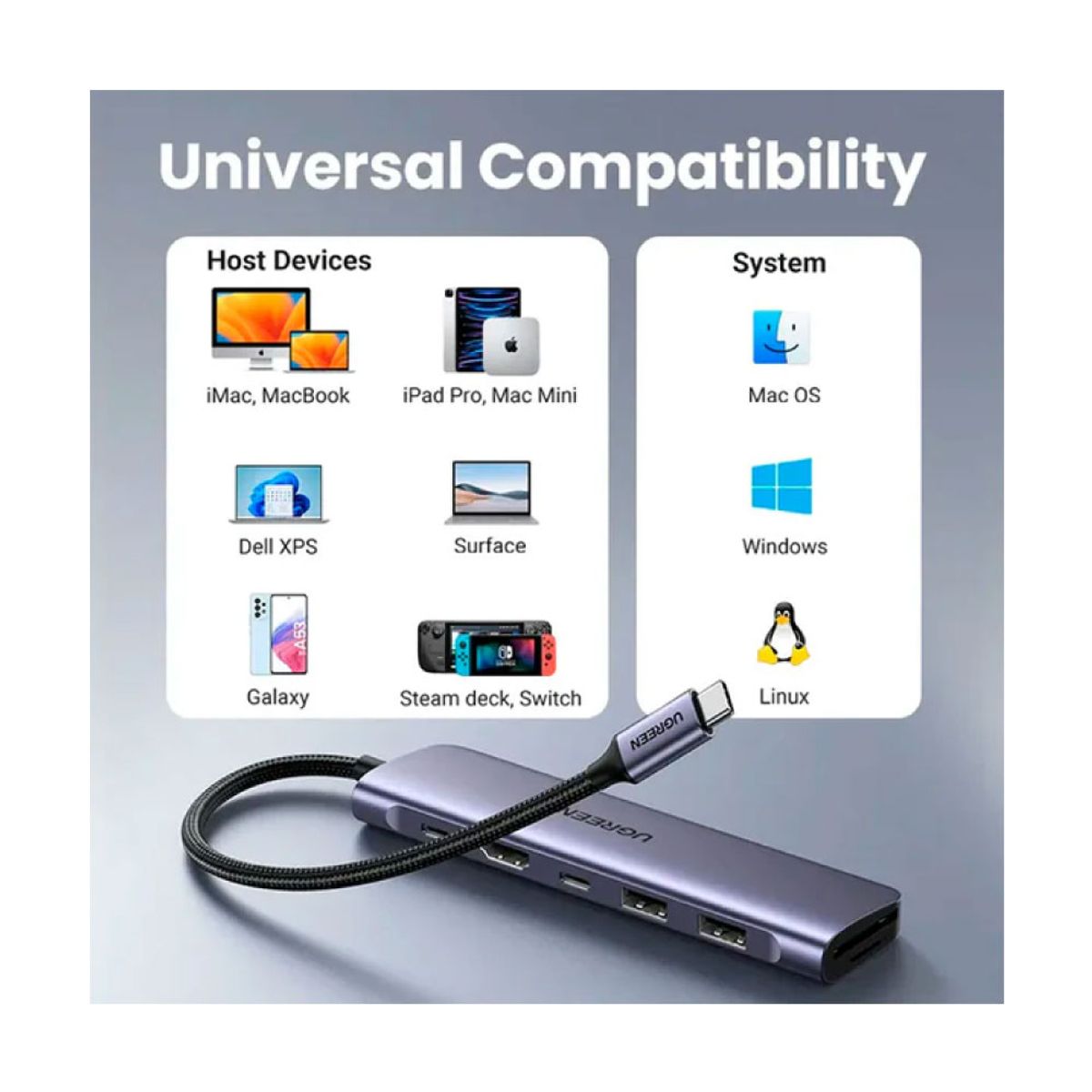 UGREEN - ADAPTADOR UGREEN REVODOK 7 EN 1 USB C 1 COD. 15214