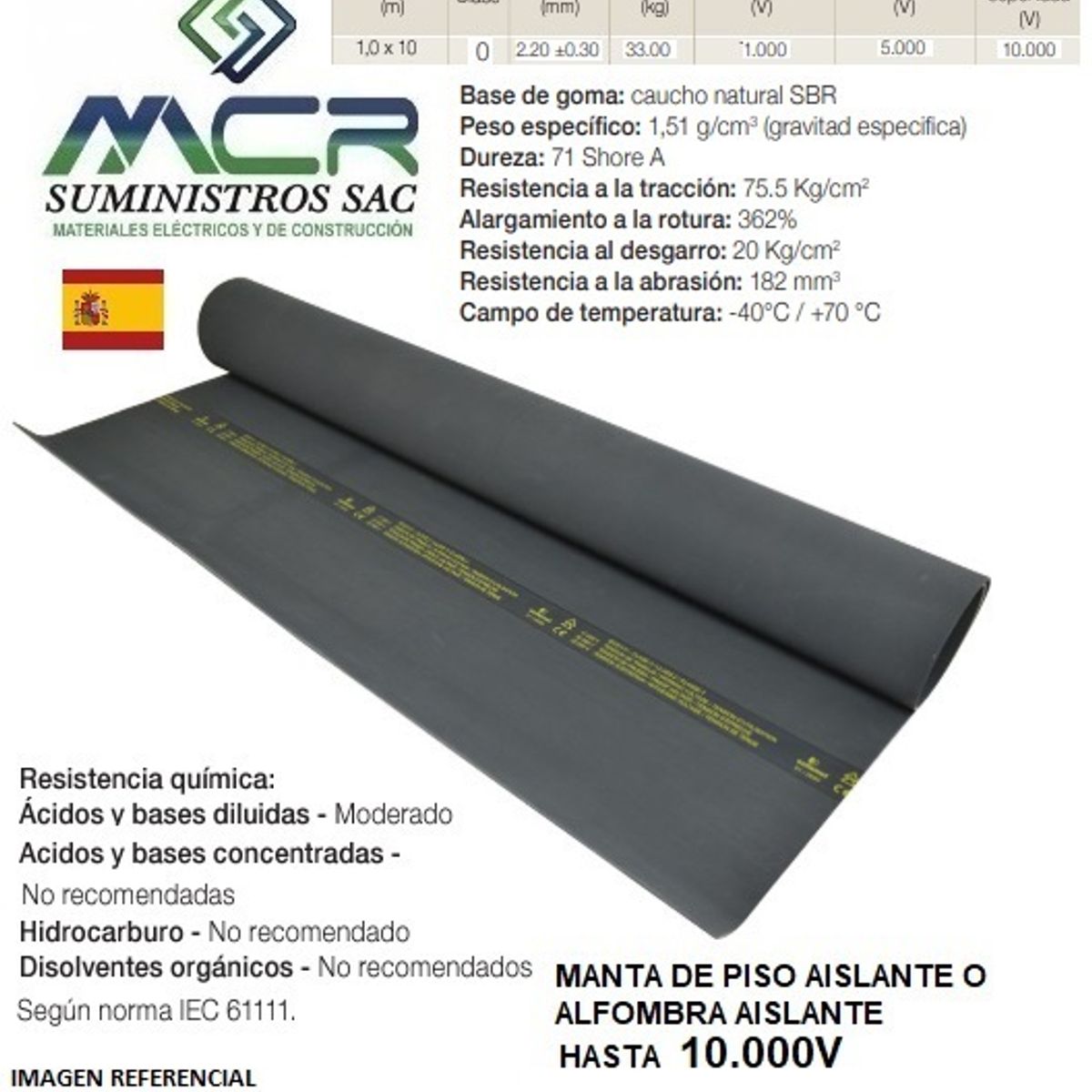 GENERICO - alfombra dieléctrica de piso de 1x10mts hasta 1000V CLASE 0 EUROPEO