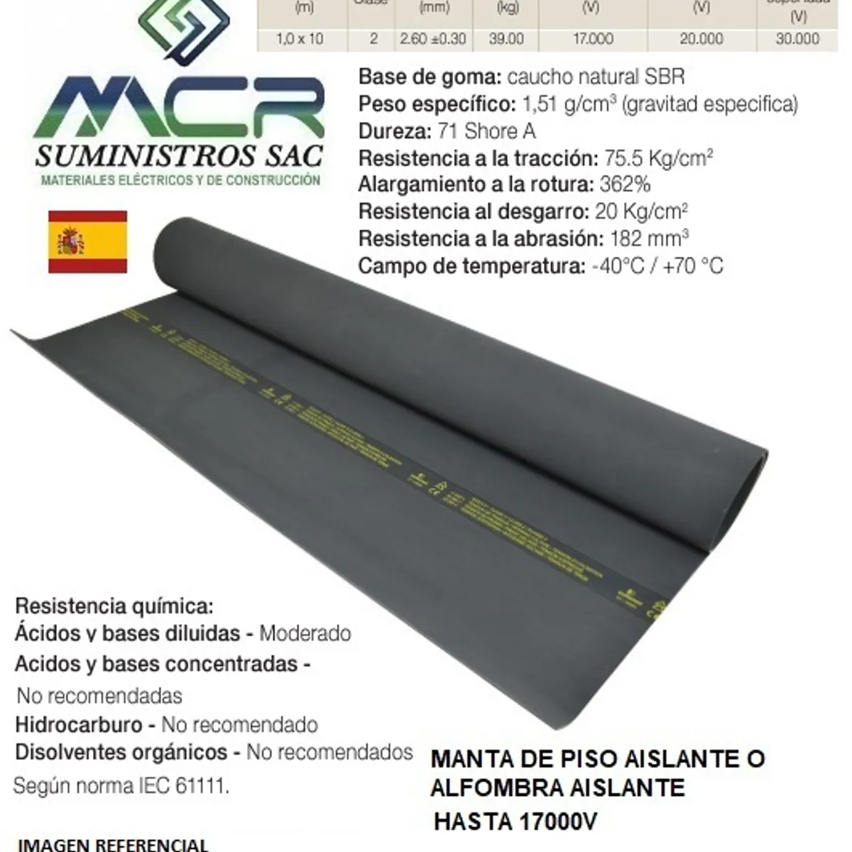 GENERICO - alfombra dieléctrica de piso de 1x10mts hasta 17000V CLASE 2 EUROPEO