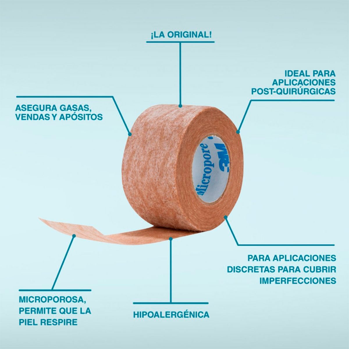 3M NEXCARE - Micropore Nexcare Color Piel Caja 12Mm