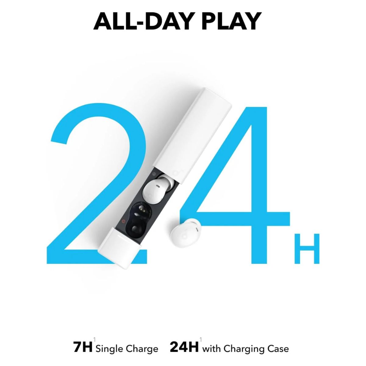 SOUNDCORE BY ANKER - AUDIFONOS BLUETOOTH SOUNDCORE A30i CON CANCELACION DE RUIDO - WHITE