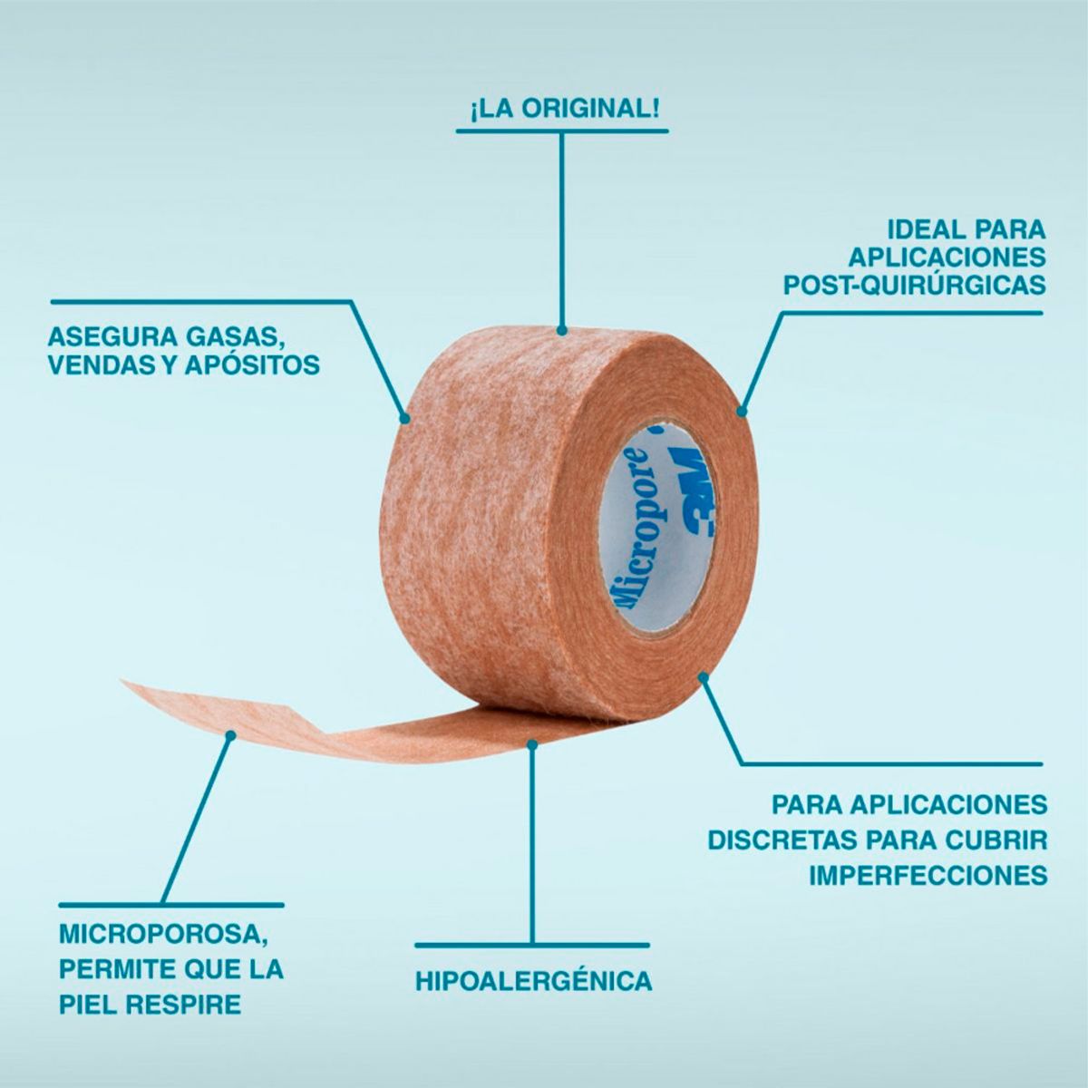 3M NEXCARE - Micropore Nexcare Color Piel Caja 24Mm