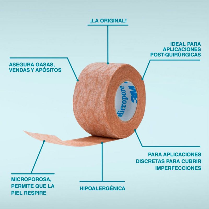 3M NEXCARE - Micropore Nexcare Color Piel Caja 24Mm
