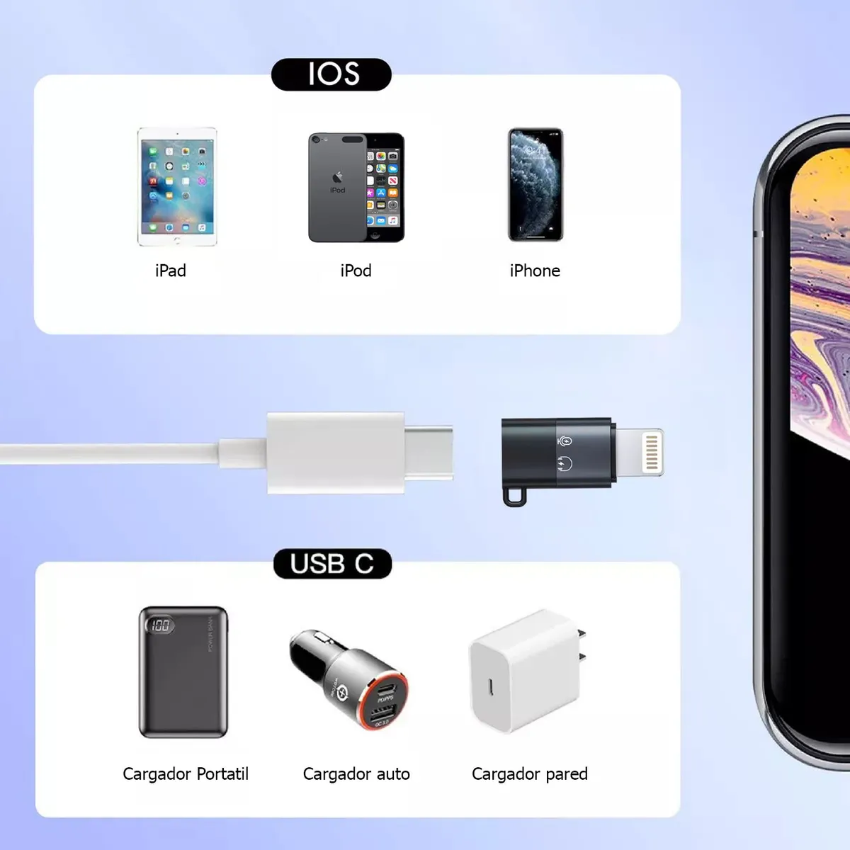 OEM - Adaptador Tipo C 3.1 a Lightning para Carga rápida  , Micrófono o Audio