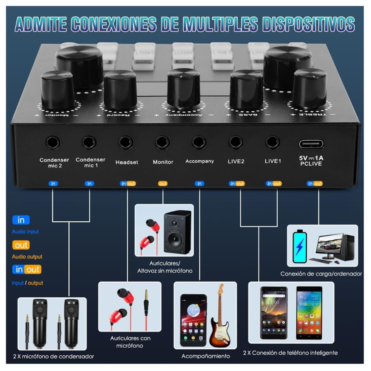 SEISA - KIT XY-V8S CONSOLA DE SONIDO + MICROFONO BM-800 DORADO
