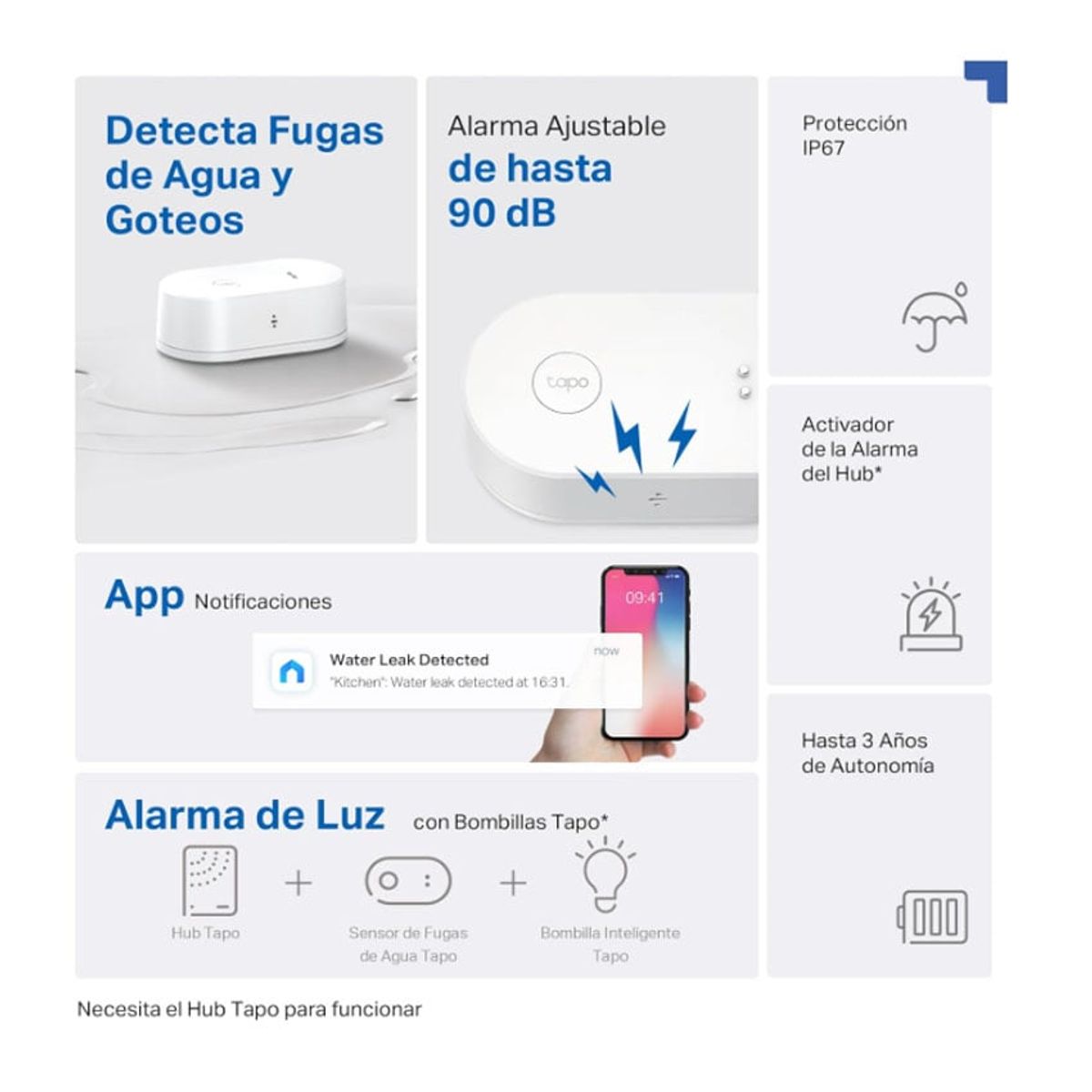 TP LINK - Sensor Inteligente de Fugas de Agua TP-LINK Tapo T300