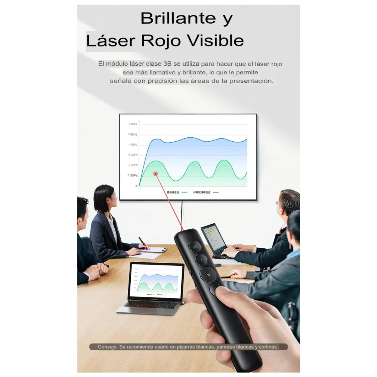 UGREEN - UGREEN Presentador Diapositivas Puntero Láser Inalámbrico LP479