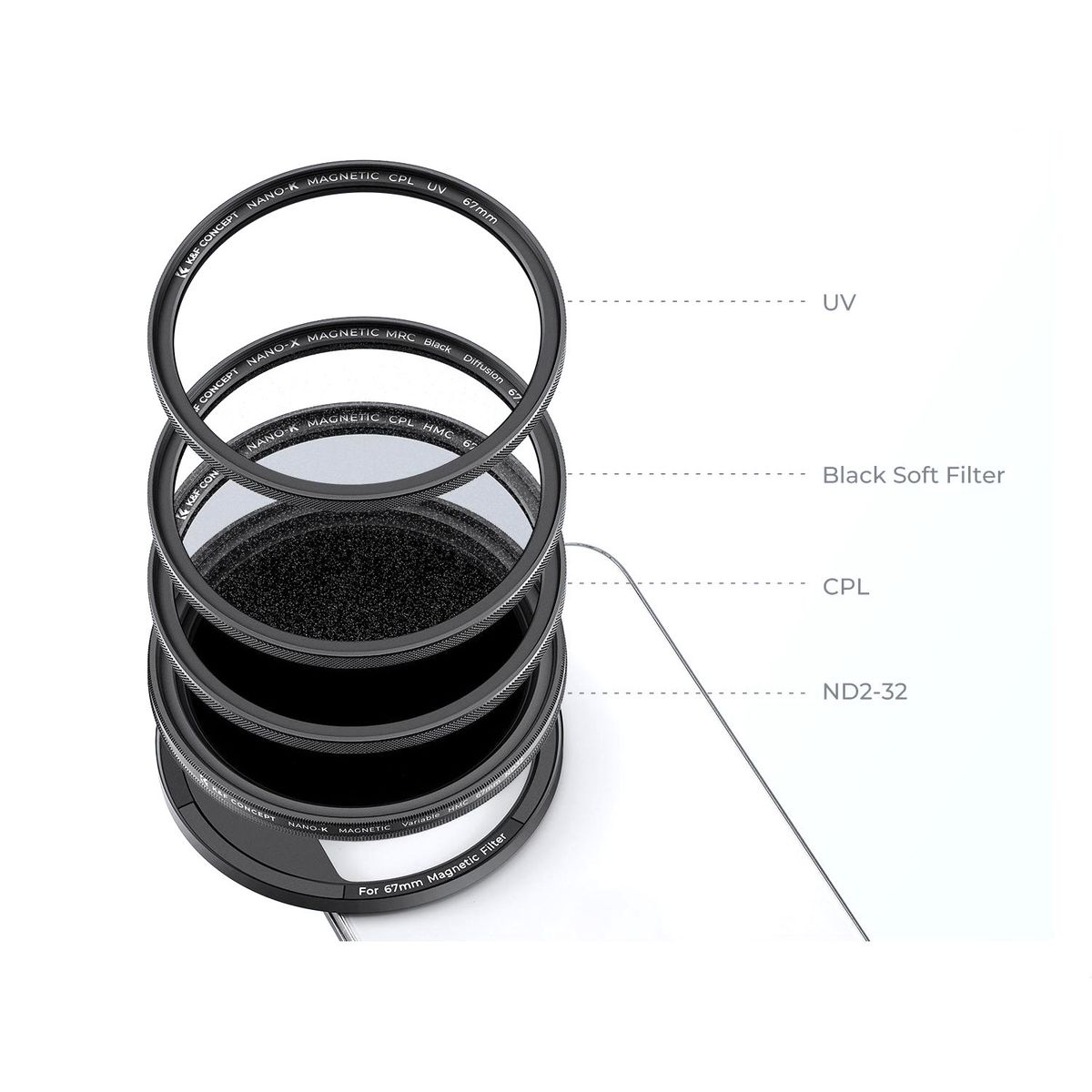 K&F CONCEPT - Kit de filtro polarizado 67mm magnético para smartphone - K&F Concept