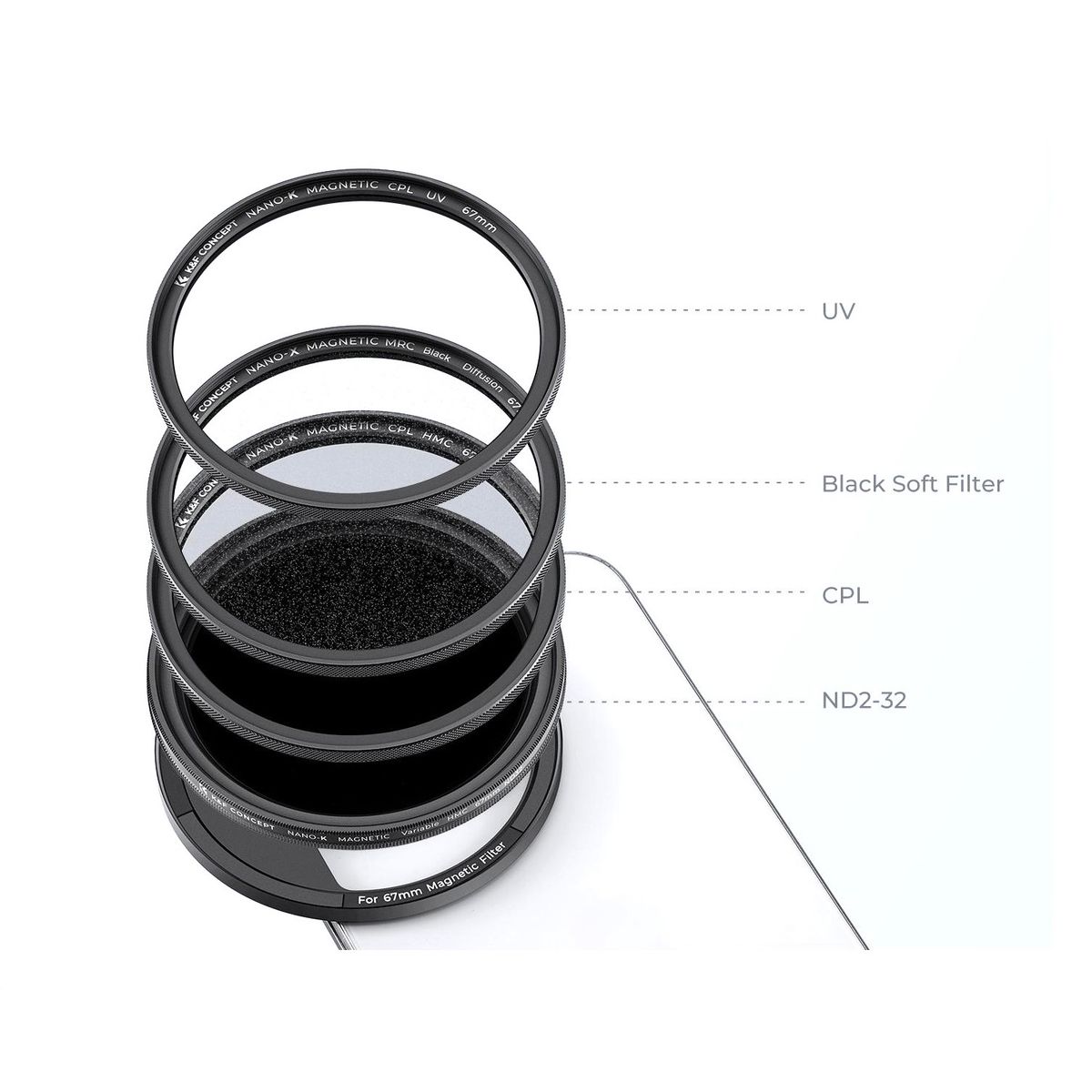 K&F CONCEPT - Kit de filtro ND2-32 Densidad Neutra 67mm magnético - K&F Concept