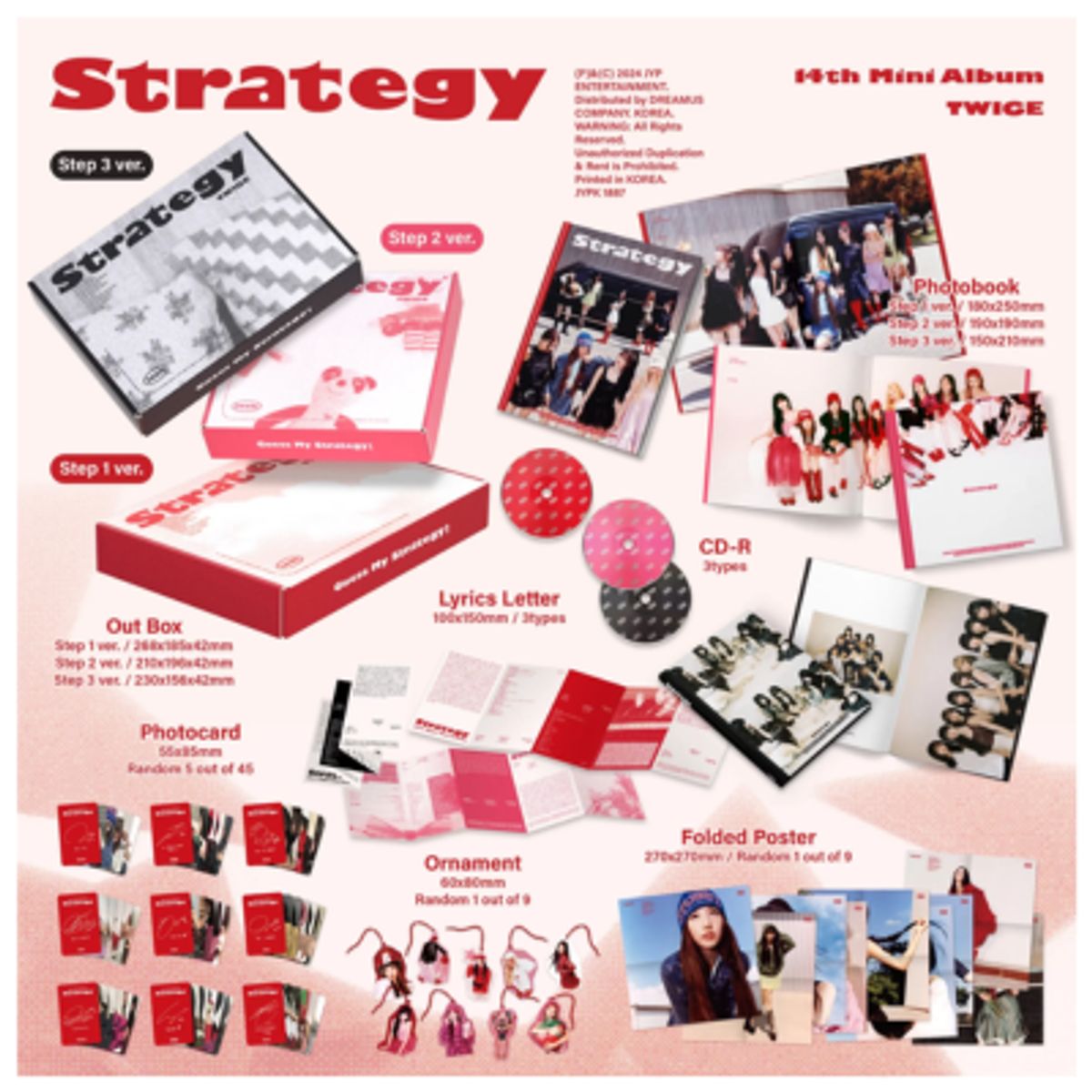 GENERICO - ALBUM TWICE STRATEGY STEP 2