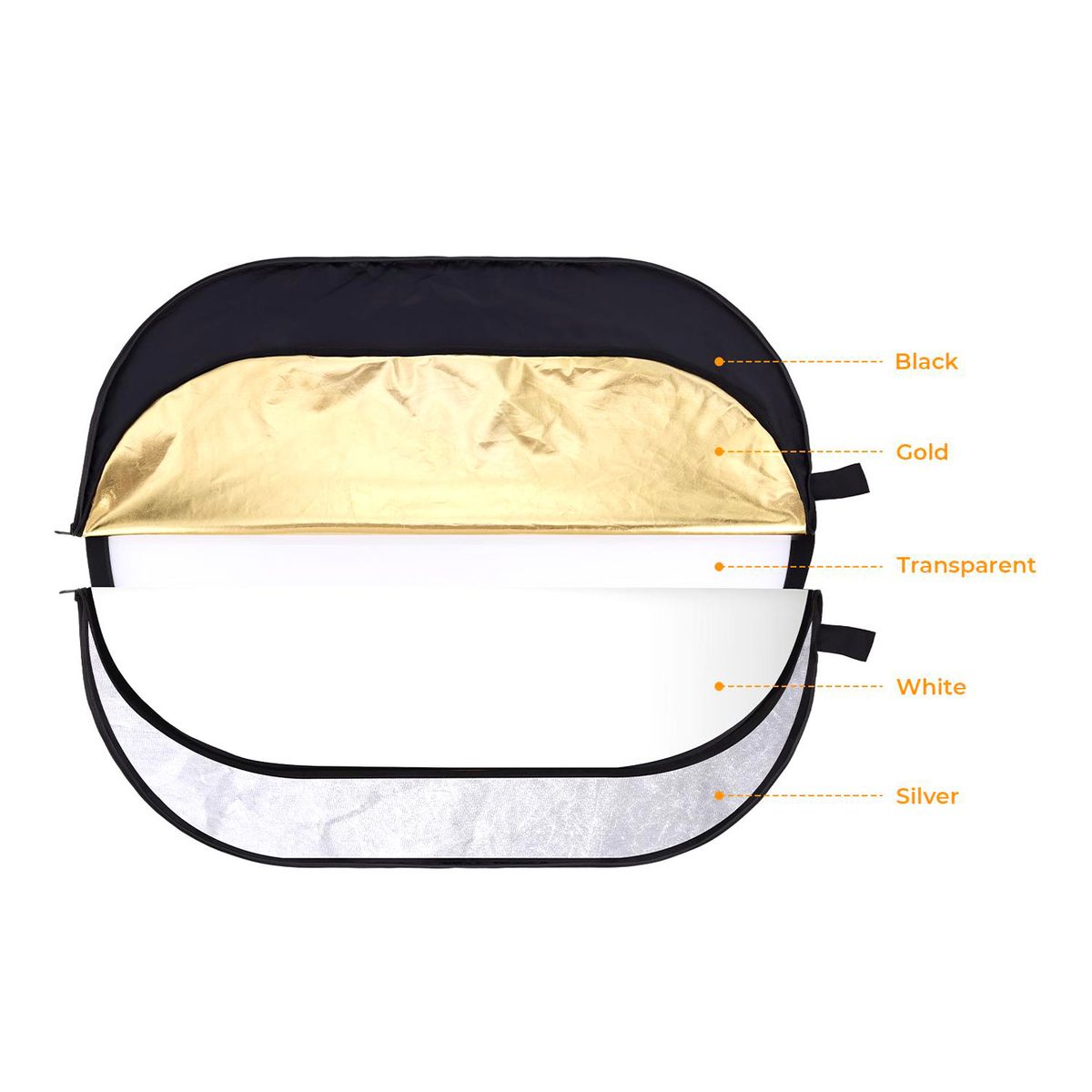 K&F CONCEPT - Rebotador ovalado 5 en 1 de 60X90 cm - K&F Concept