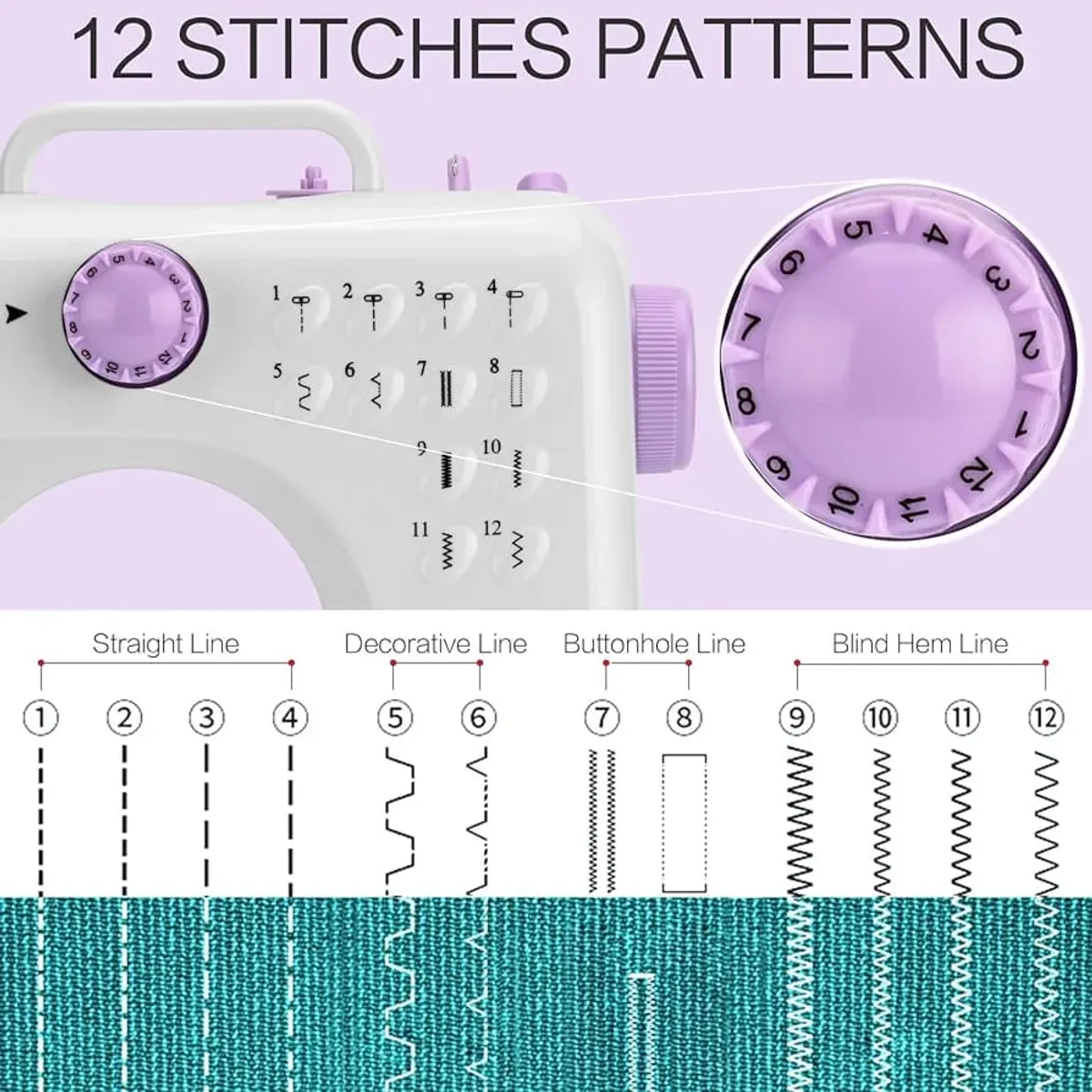GENERICO - MÁQUINA COSER MULTIFUNCIONAL PORTÁTIL ELÉCTRICA 12PUNTADAS