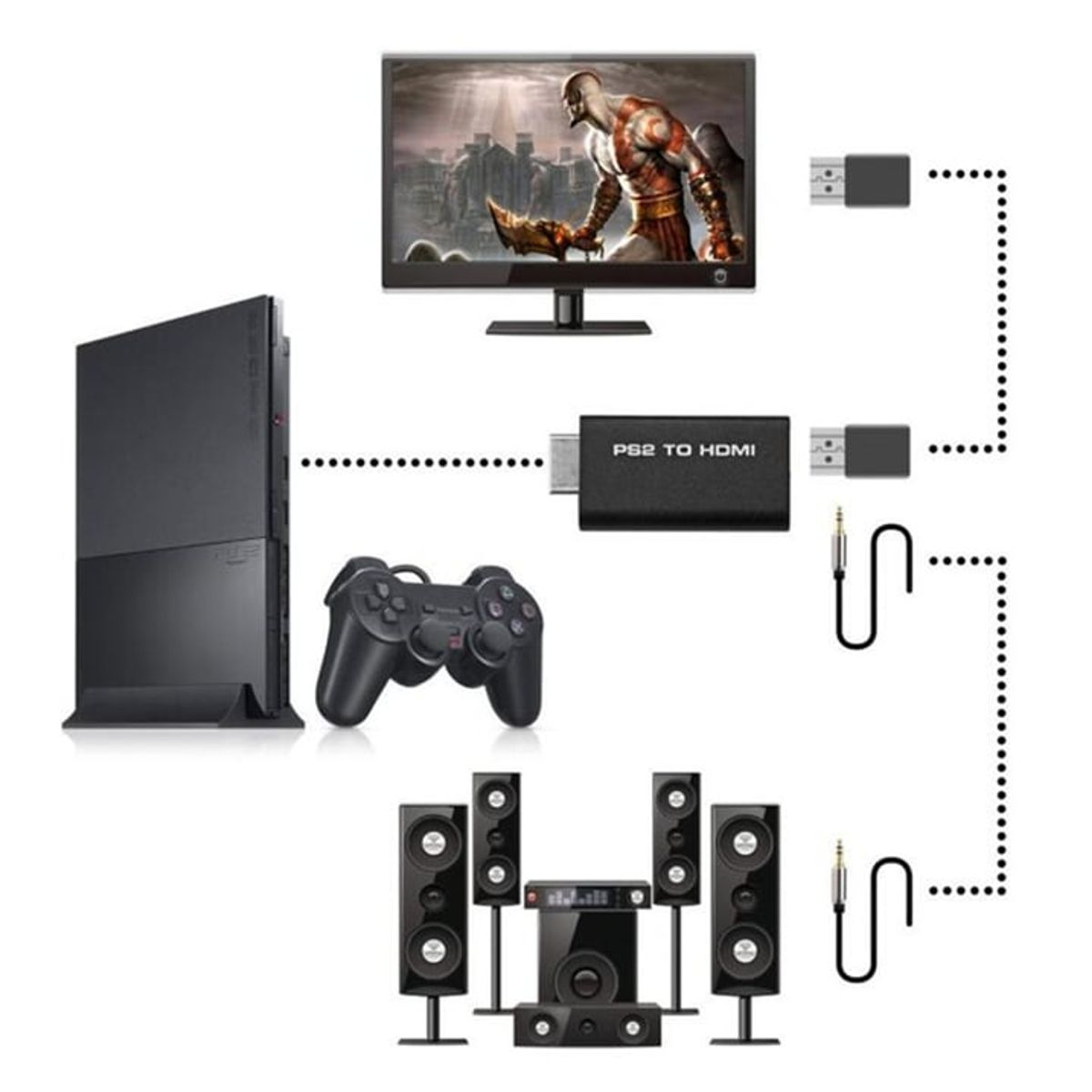 GENERICO - Adaptador conversor playstation 2 ps2 a hdmi convertidor video audio