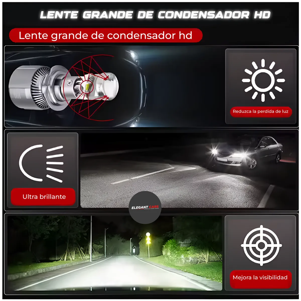 JET - Kit Focos Led 9005 Proyector Mini Lupa Premiun