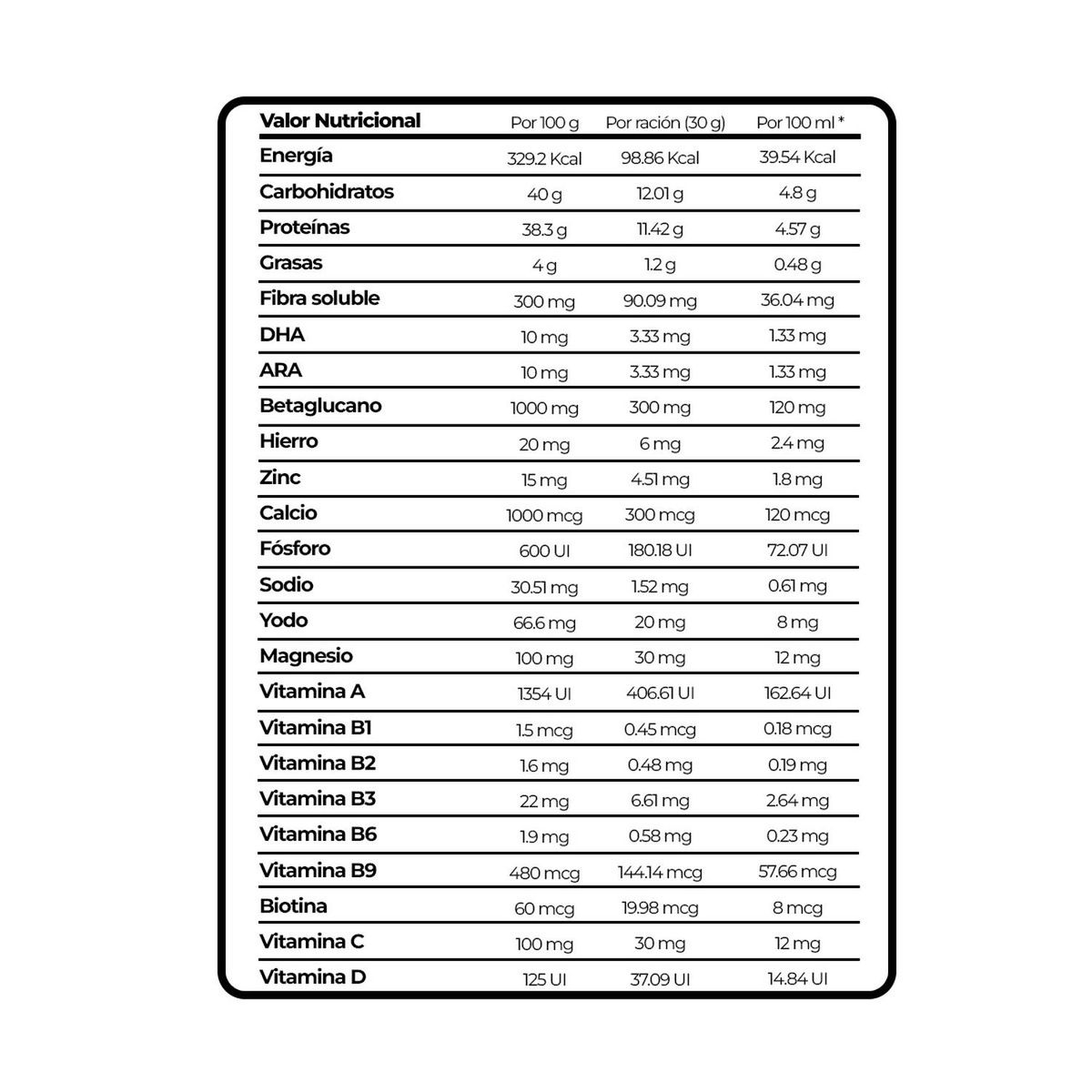 FITOSANA - Geriamax - Vitalidad para Adultos en Batido (500g) - Fitosana
