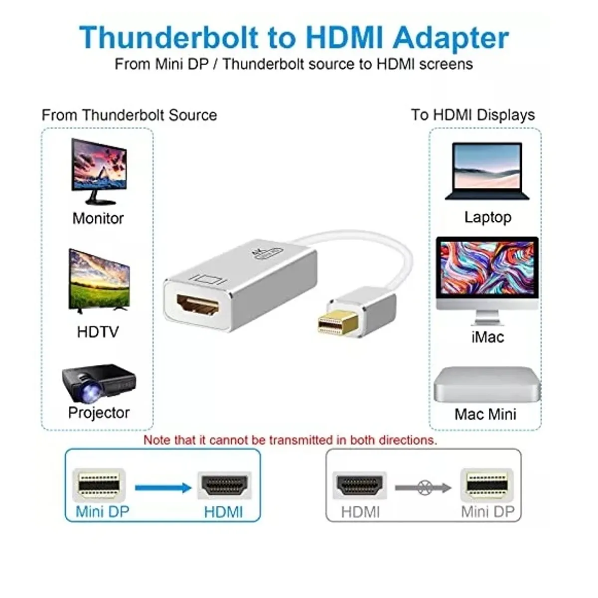 OEM - Adaptador Mini Displayport Dp A Hdmi Ultra Hd 2k 100hz