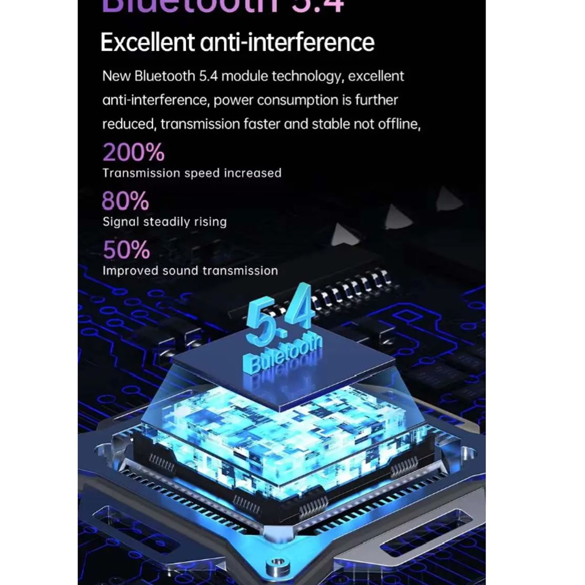 GENERICO - Audífonos con Pantalla AirMax Multifuncional Color Blanco