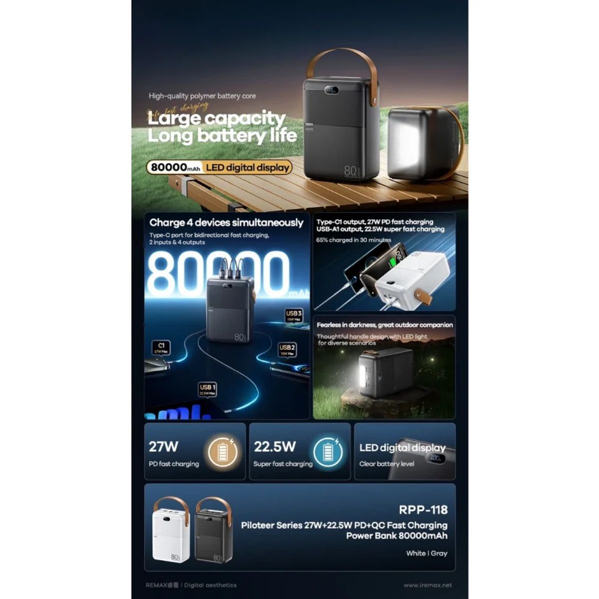 REMAX - CARGADOR PORTÁTIL REMAX 80000mAh PD27W+ QC 225W BLANCO