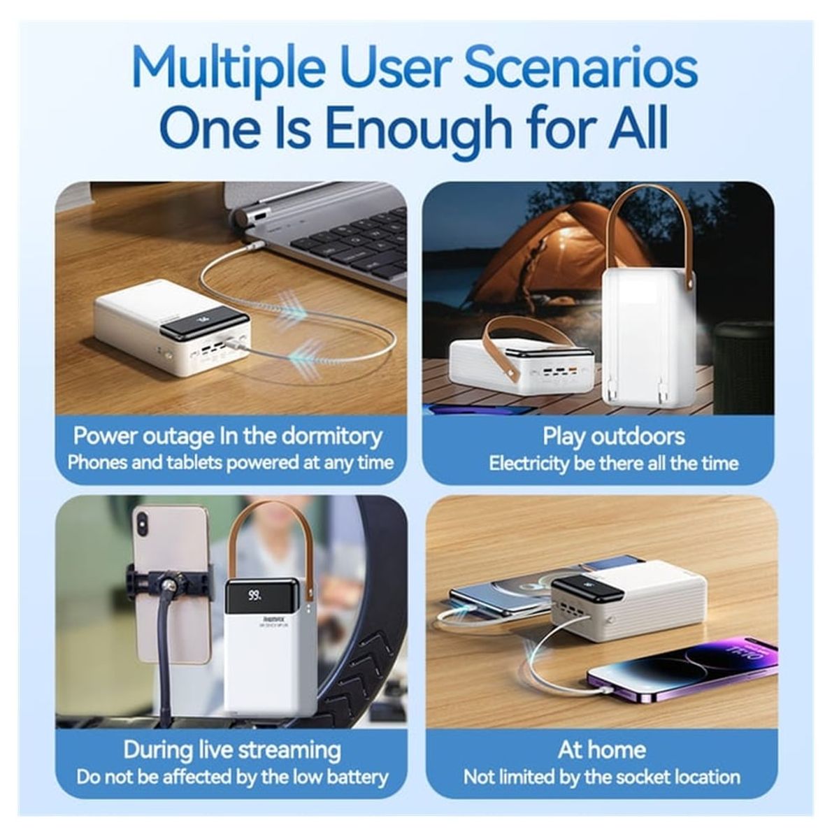 REMAX - CARGADOR PORTÁTIL REMAX 60000mAh PD 20W+QC 225W BLANCO