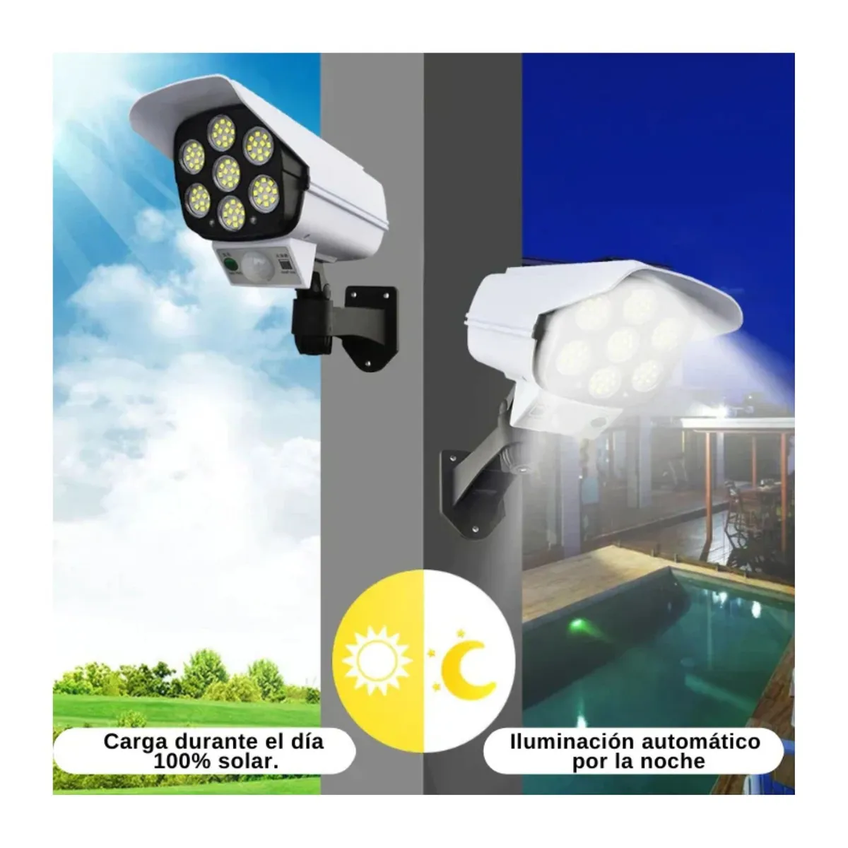 ROSH - Lampara Foco con Panel Solar y Sensor de Movimiento