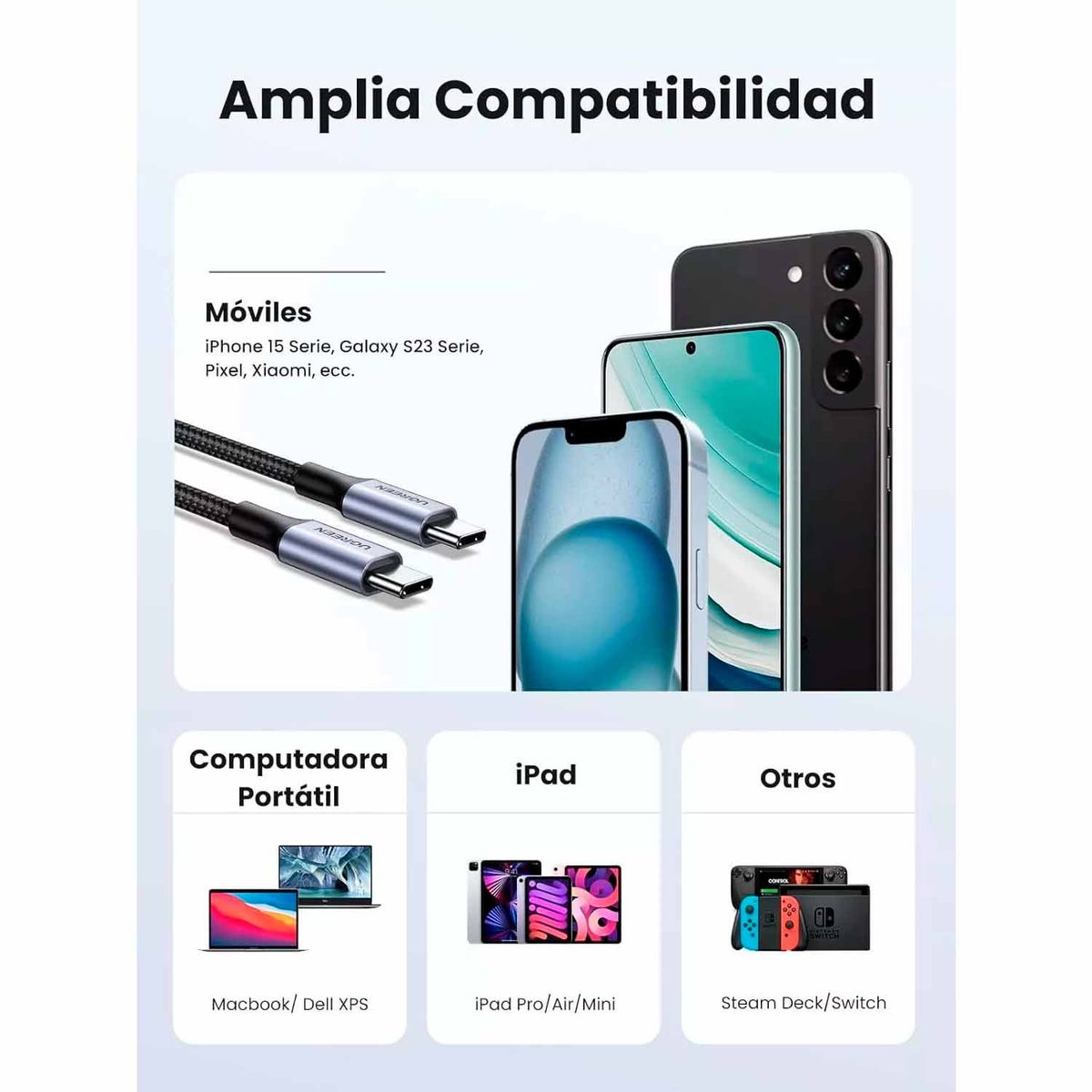 UGREEN - Cable Ugreen de Carga Rápida USB-C a USB-C US261 50150