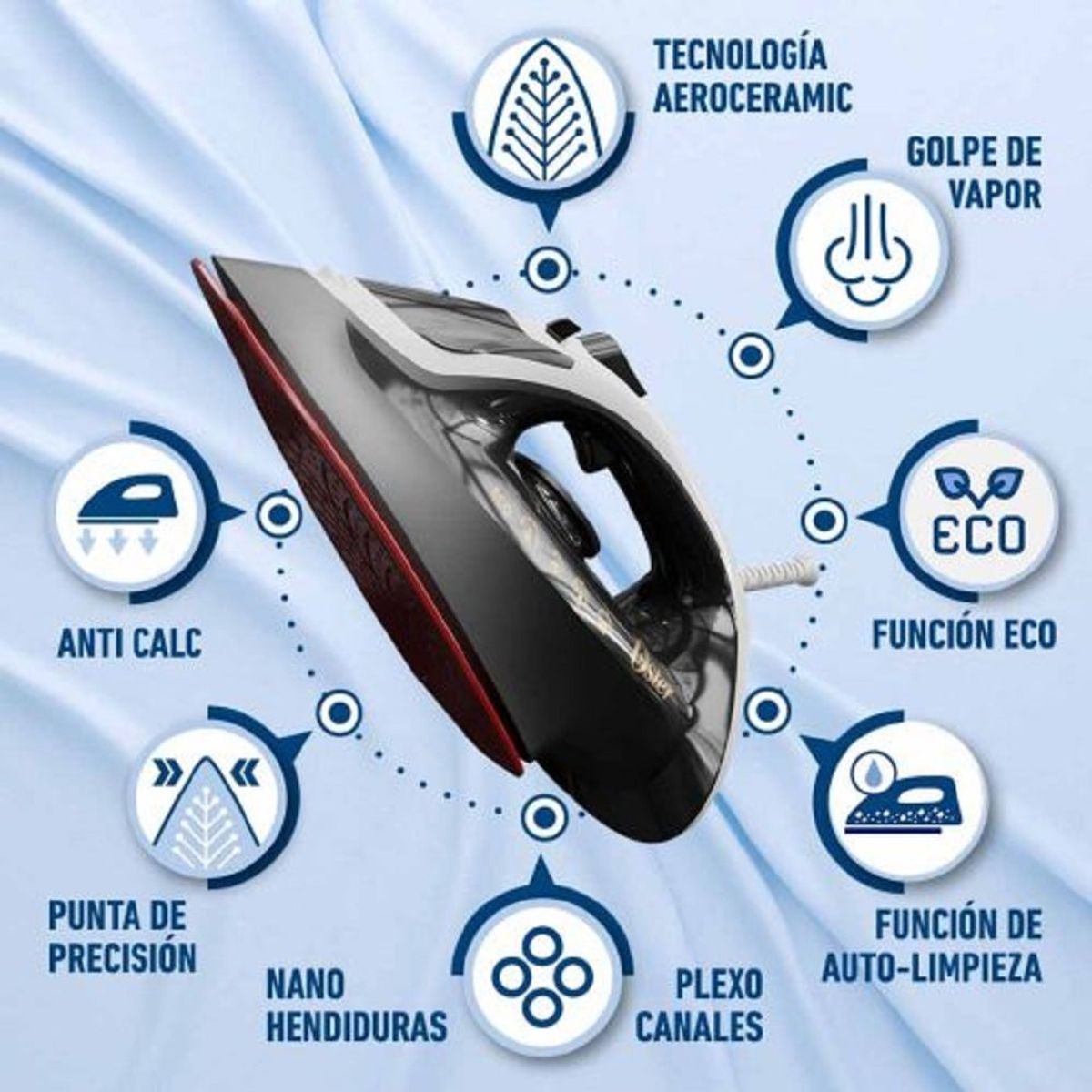 OSTER - Plancha Aeroceramica Oster GCSTAC6901