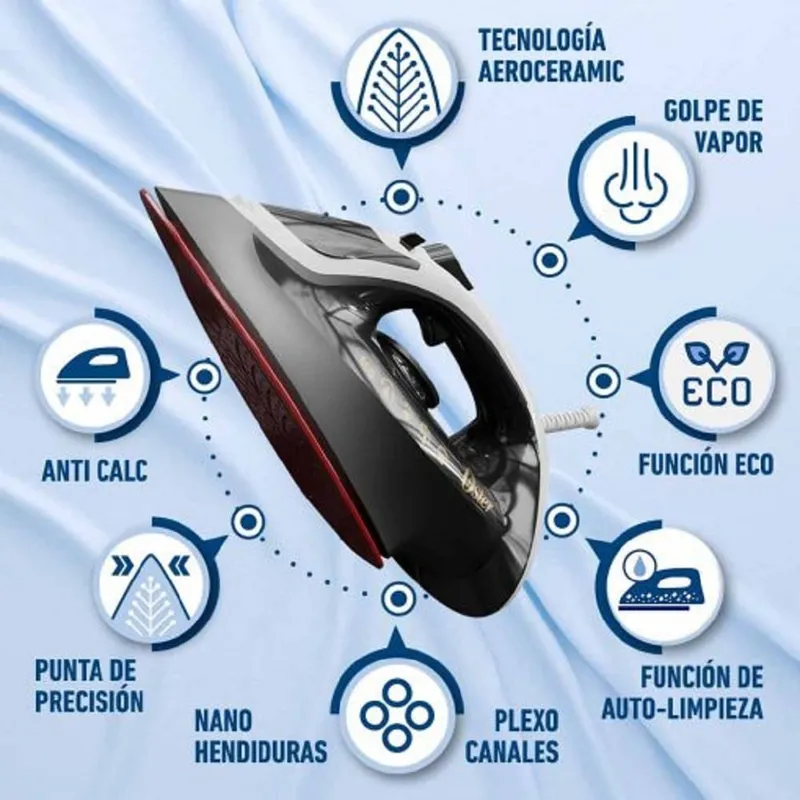 OSTER - Plancha Aeroceramica Oster GCSTAC6901