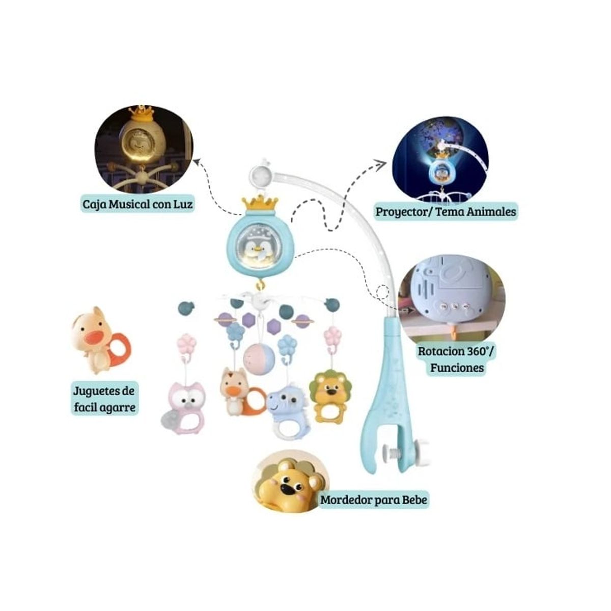 GENERICO - Móvil Musical para Cuna con Proyección de Luces