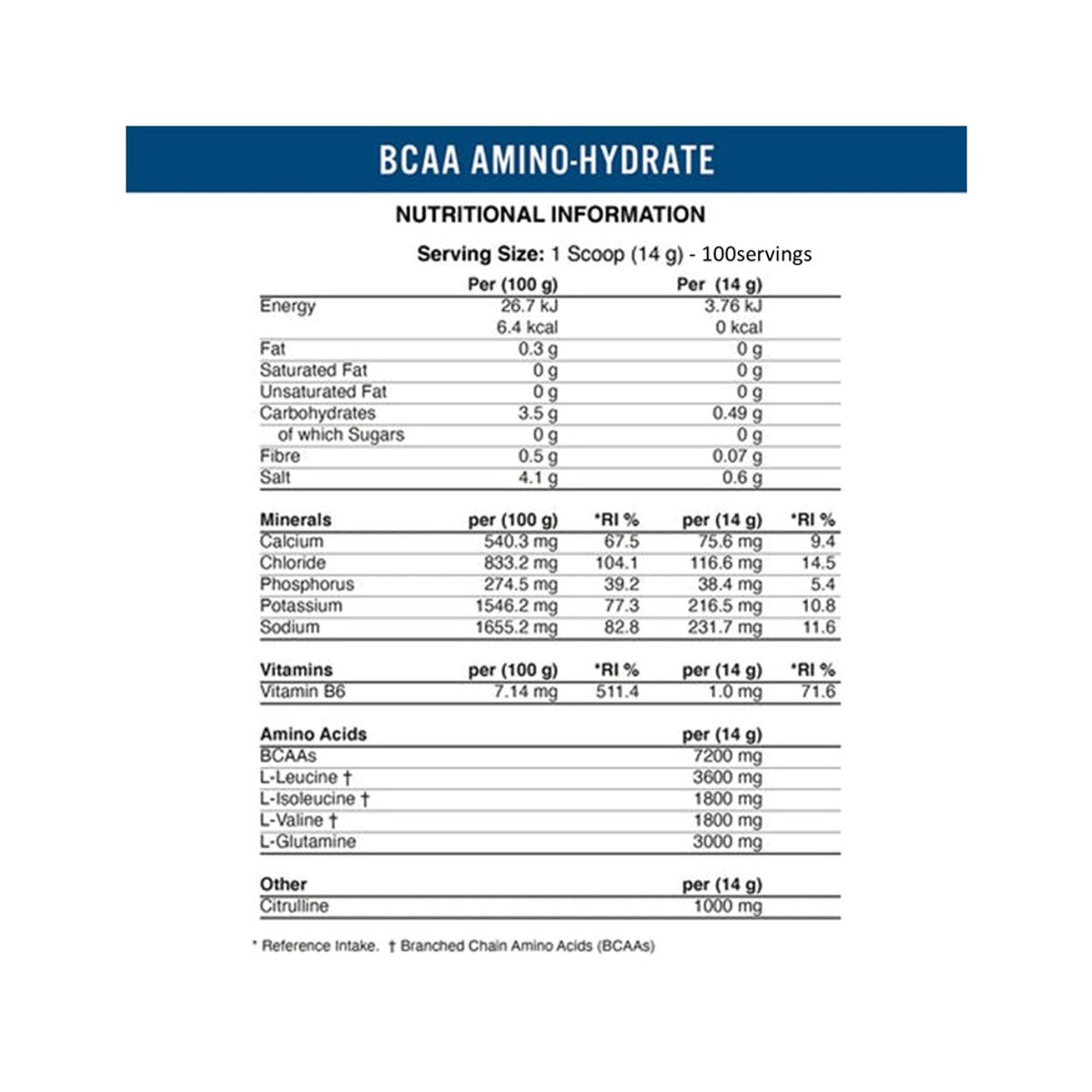 APPLIED NUTRITION - Amino Hydrate 100Servicios / 1.4Kg BCAA  Applied Sabor ICY BLUE +Shaker
