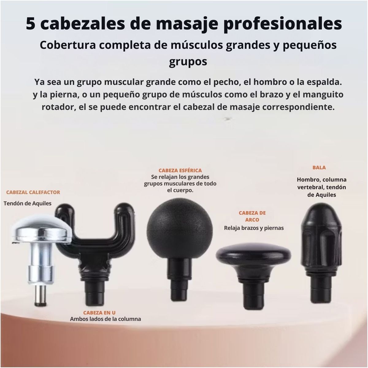 VICTORIA - Mini Pistola de Masaje Profesional con 5 Cabezales y Carga USB-C