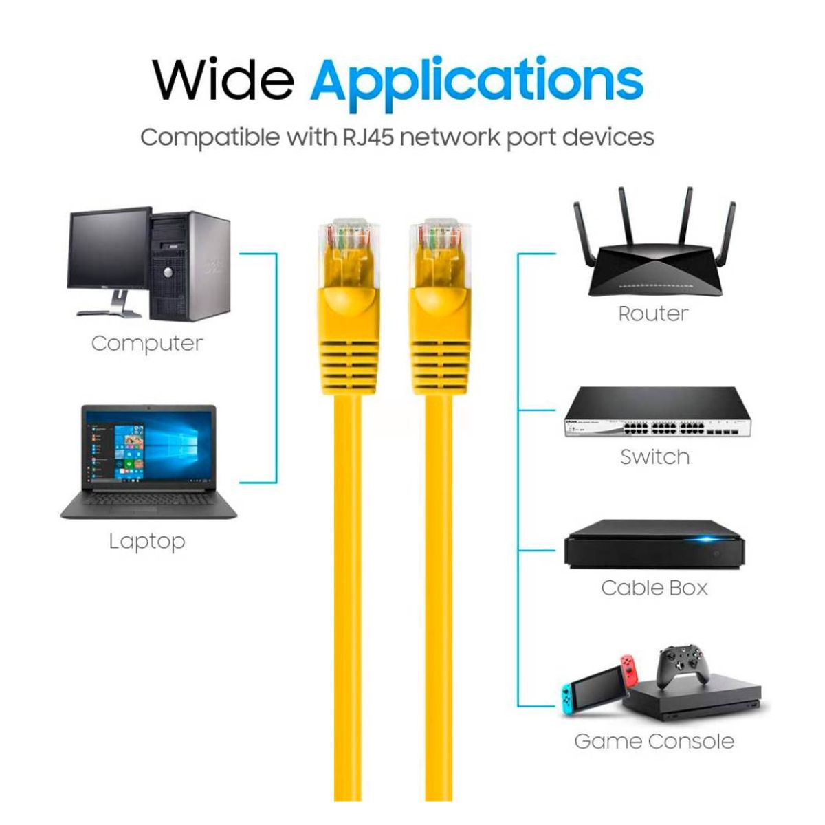 SEISA - Cable Internet Rj45 Lan Red Categoria 6E Ethernet CAT6E 3 Metros