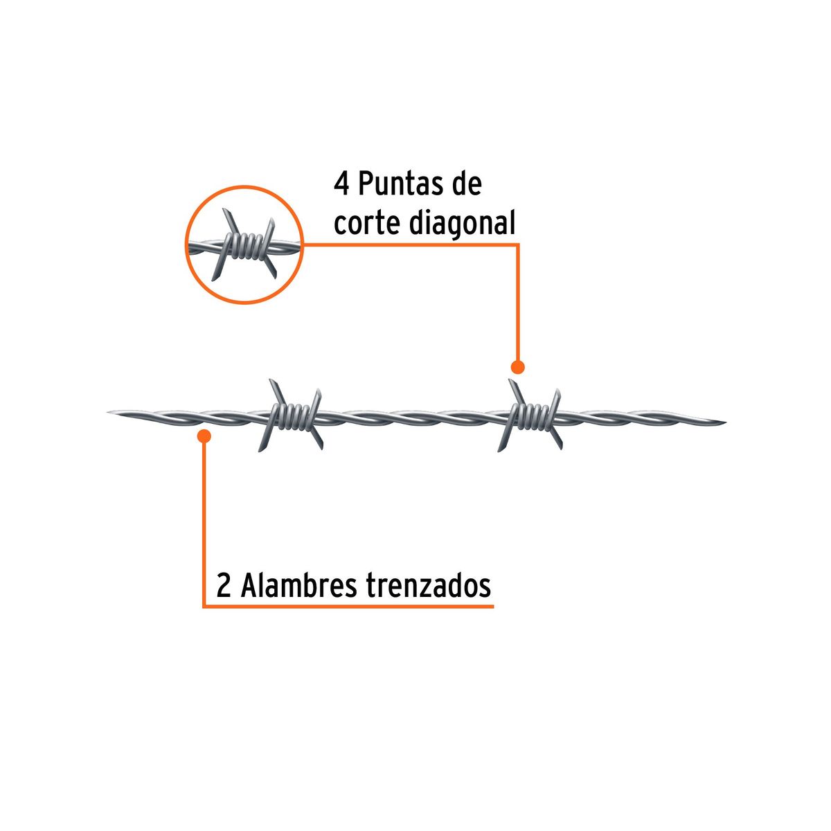 TRUPER - Alambre de Púas 200M BWG 17.5 103403 Truper