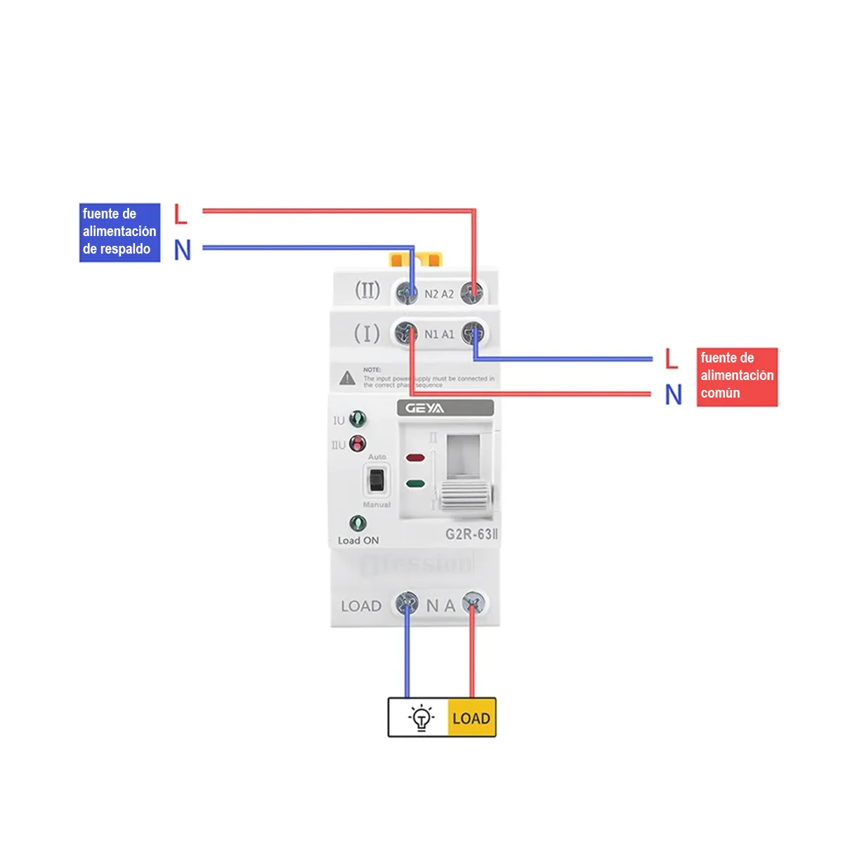 GENERICO - Interruptor de Transferencia Automática monofasico 63A 220V