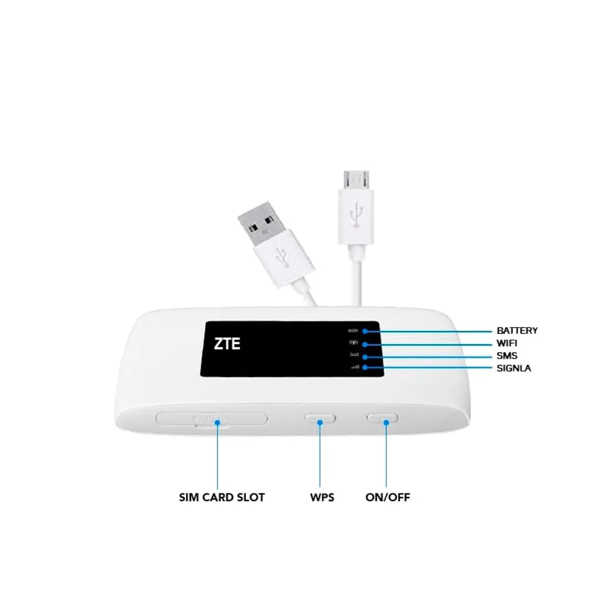 ZTE - Modem Inalambrico ZTE MF920U