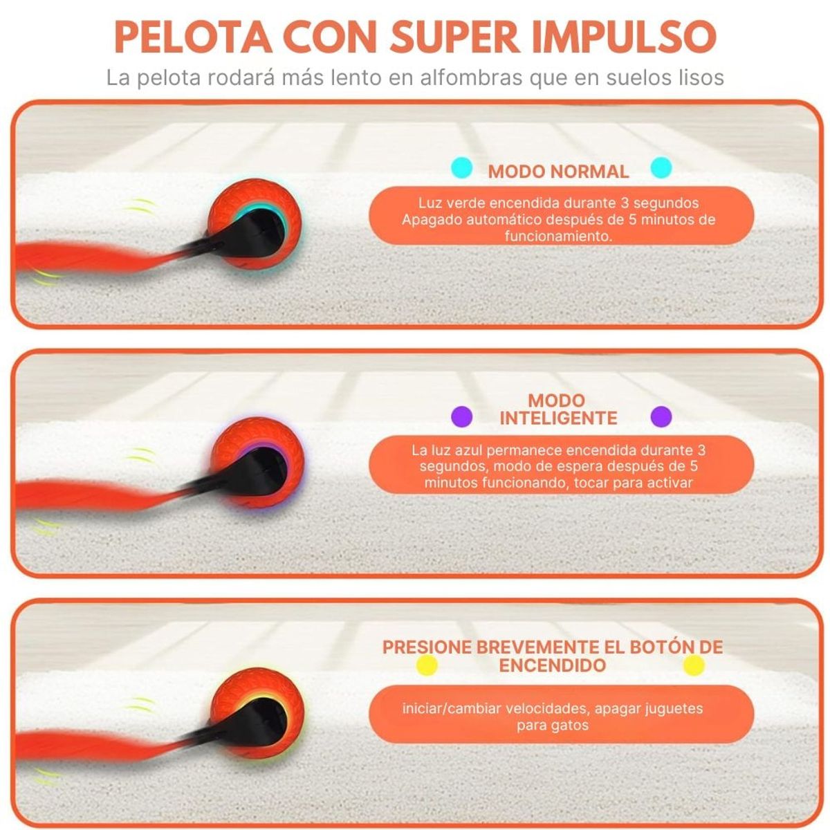 GENERICO - Pack 2 Unidades Pelota Inteligente para Gatos con Cola