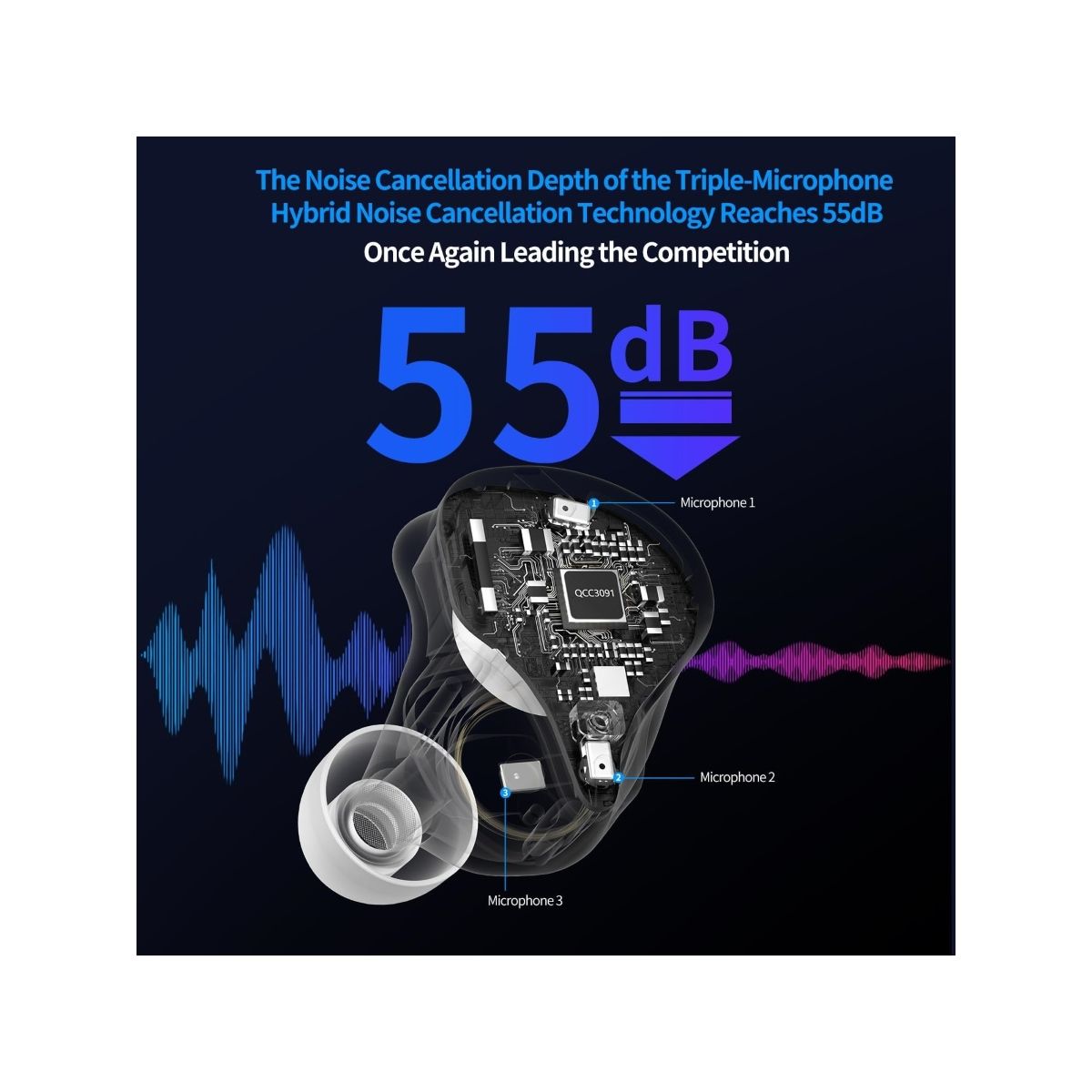 KZ - Audifono Kz Xtra Bluetooth 5.4 Cancelacion Ruido 32h APTX