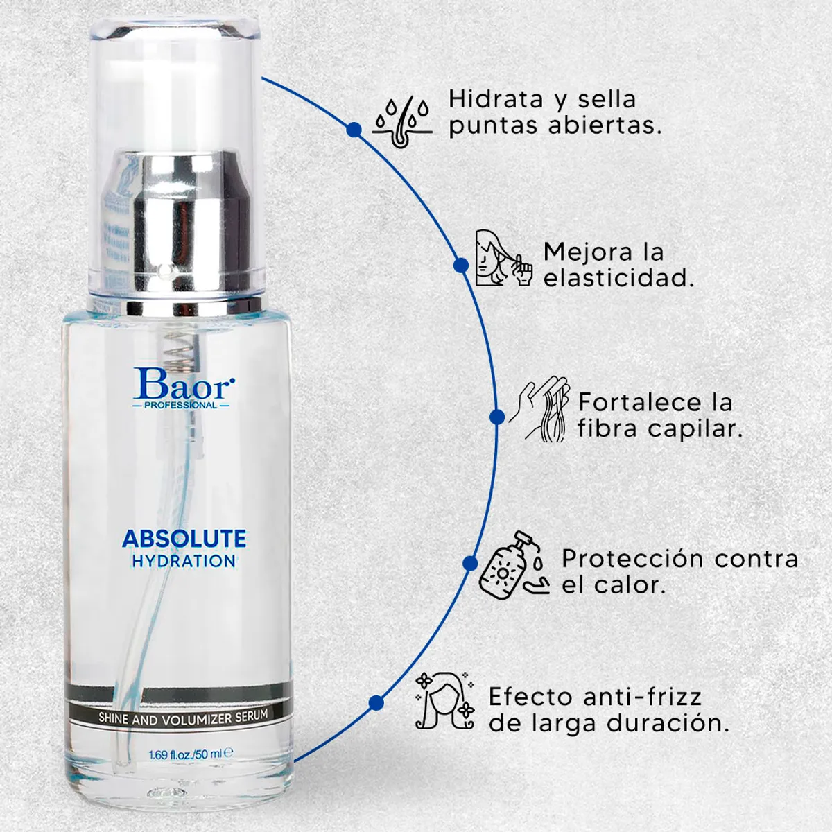 BAOR PROFESSIONAL - Baor Serum  Absolut Hydration Anti Frizz 50ml