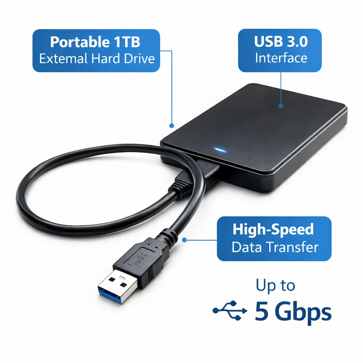 GENERICO - Case para Disco Duro Externo SATA 2.5" – USB 3.0