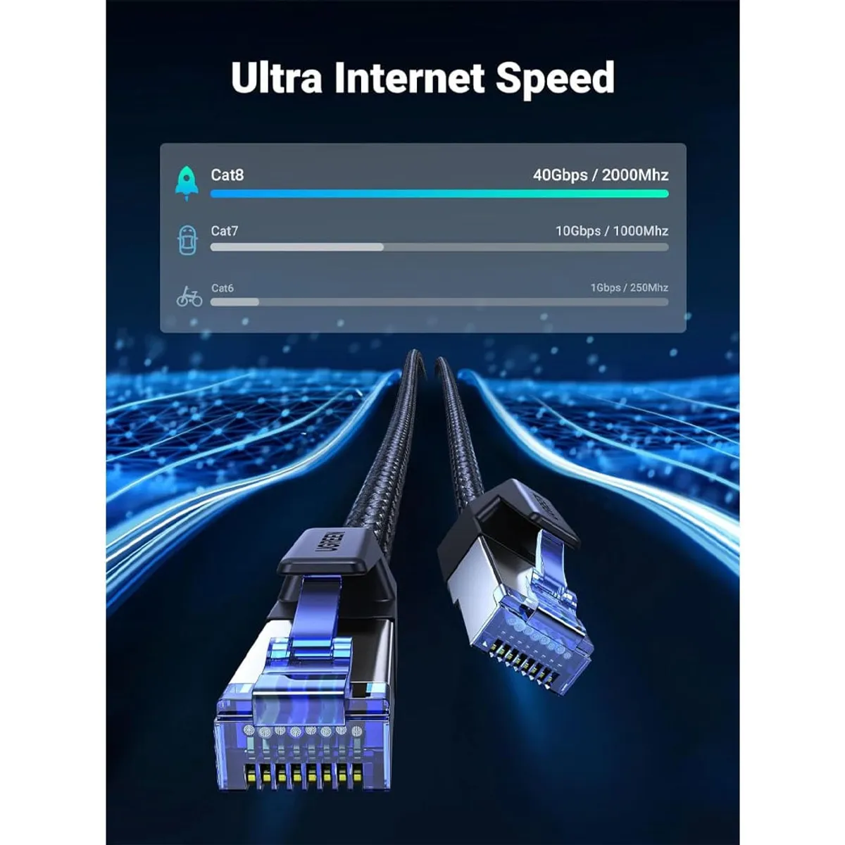 UGREEN - Cable De Red Ethernet ugreen 30799 15m Color Negro