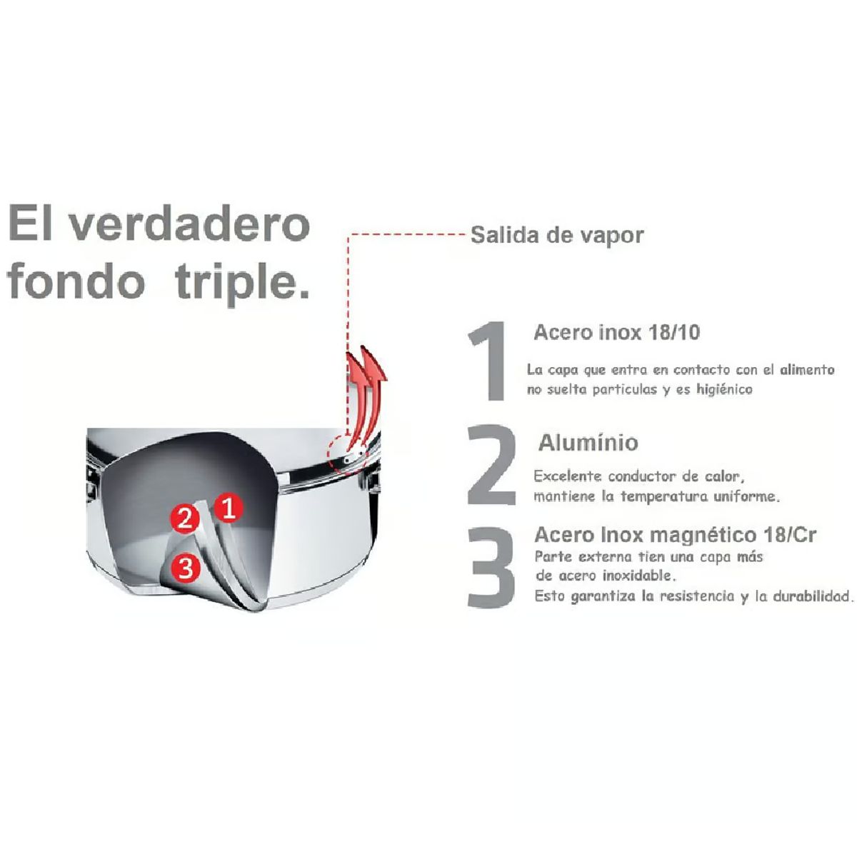 TRAMONTINA - Juego de ollas 10 Piezas solar Baquelite 65720/000 Tramontina