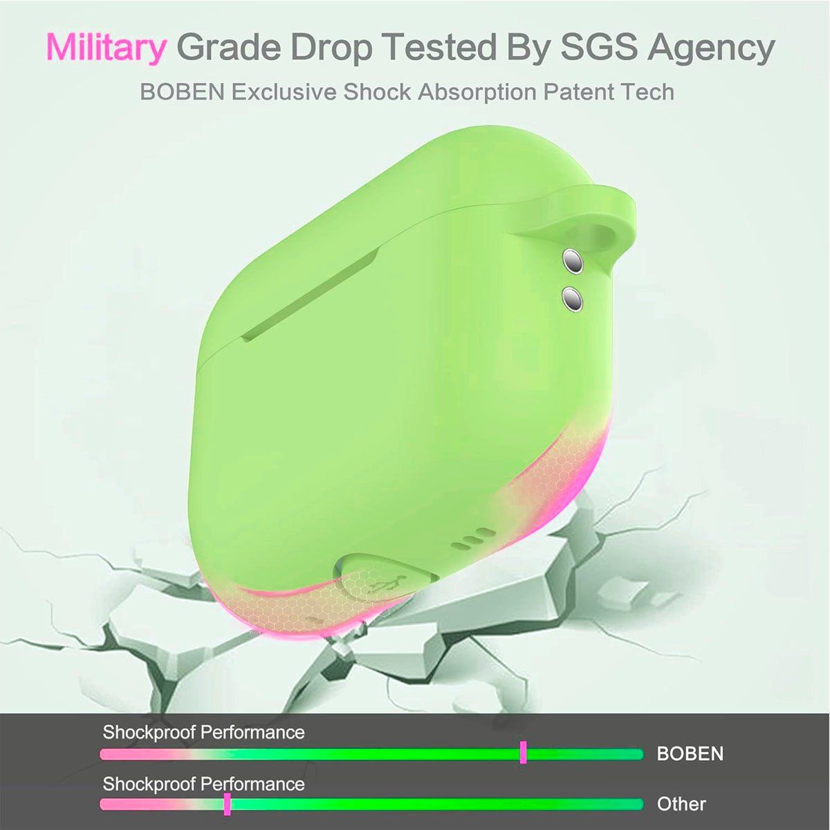 GENERICO - Case de Silicona para Airpods Pro 2 Verde