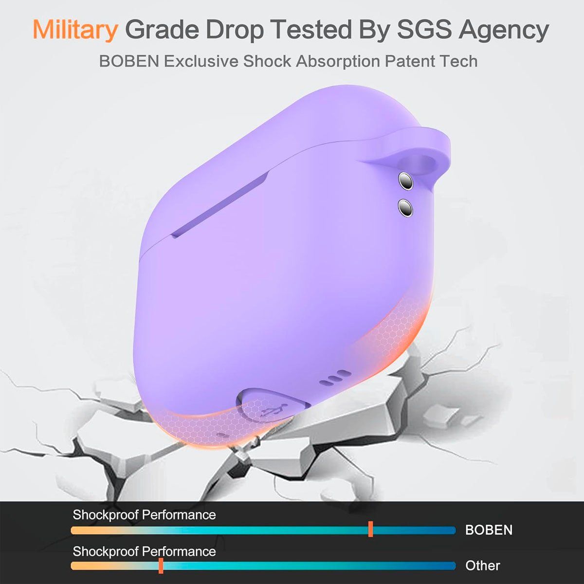 GENERICO - Case de Silicona para Airpods Pro 2 Lila