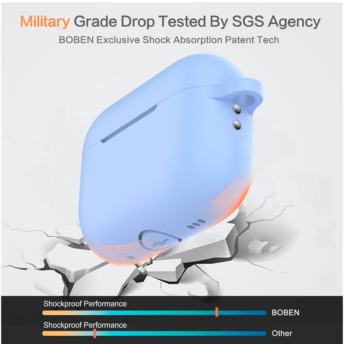 GENERICO - Case de Silicona para Airpods Pro 2 Celeste