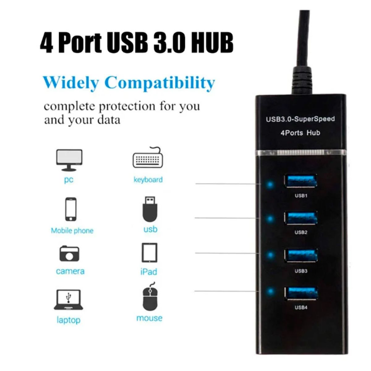 GENERICO - Hub 4 Puertos USB 3.0 5gbps 30 cm Indicador Led Super Speed